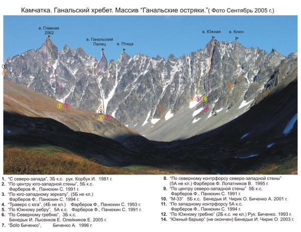 ����� �� ��������, ���� 16