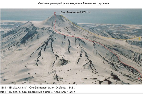 ����� �� ��������, ���� 7