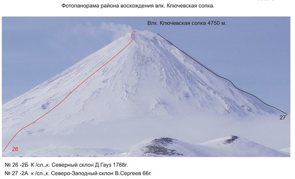 ����� �� ��������, ���� 4