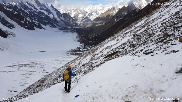 �2 2021-2022. ���������� ����������, ���� 10