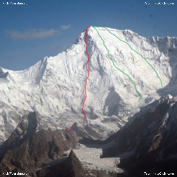 ��-��� �������, ���� 122