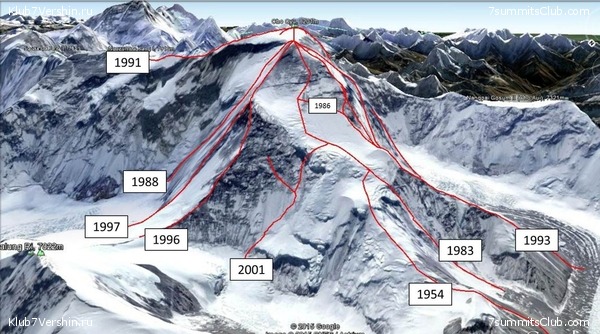 ��-��� �������, ���� 7