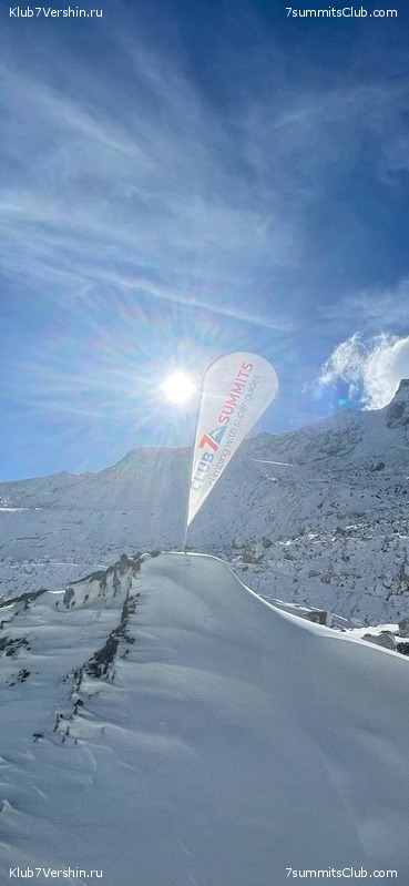 ���������� ������� - ������ 2021. ����� 3. ������� ������ � ��������������, ���� 207