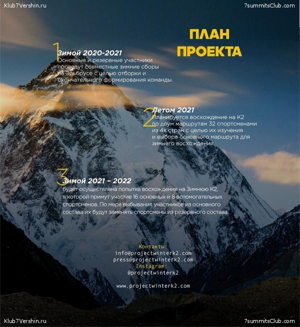 �2 2021-2022. ���������� ����������, ���� 27