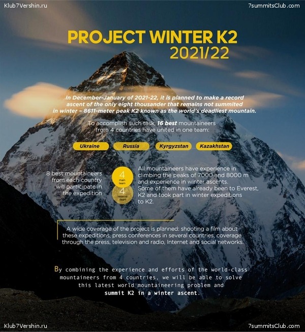 �2 2021-2022. ���������� ����������, ���� 28