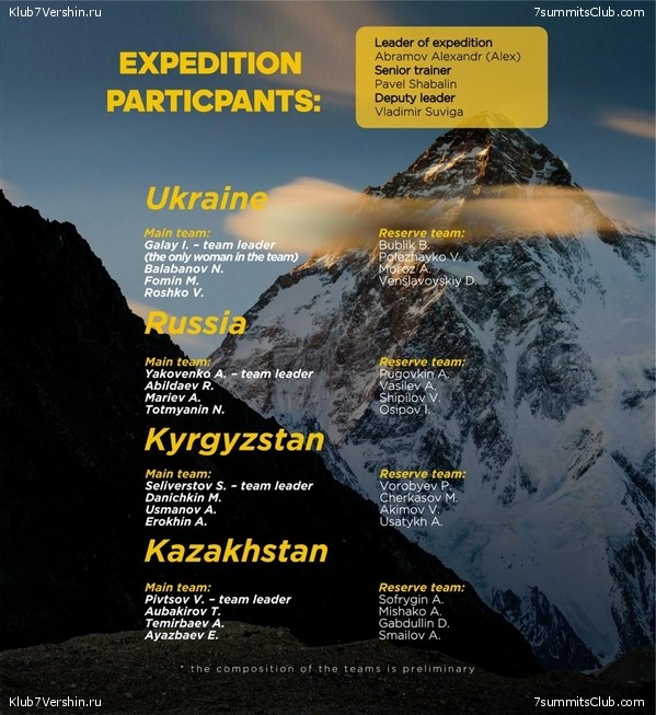 �2 2021-2022. ���������� ����������, ���� 25