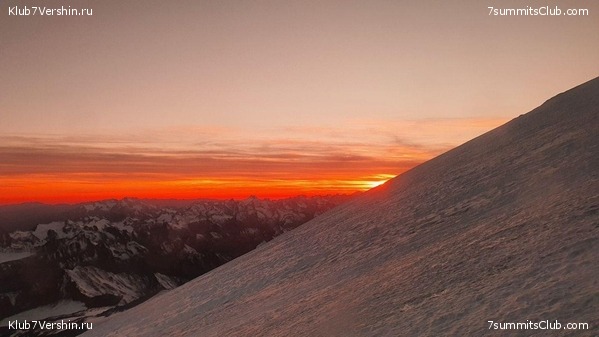 �������. ������� 2020, ���� 6