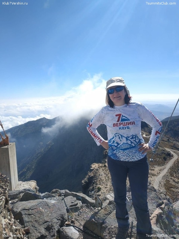 �������, ������� ����� 2020 ����, ���� 36