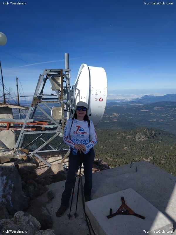 �������, ������� ����� 2020 ����, ���� 37