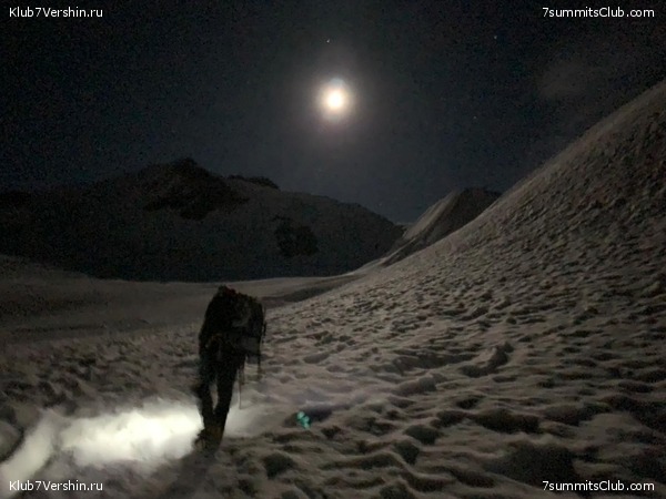 �������. ������ 2020 ����. �. ���������, ���� 28