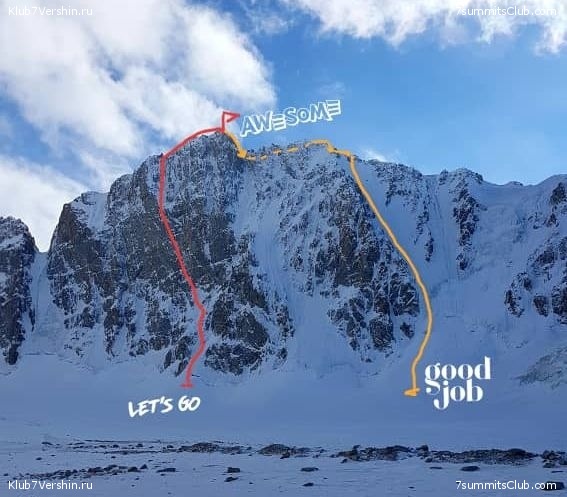 �2 2021-2022. ���������� ����������, ���� 22