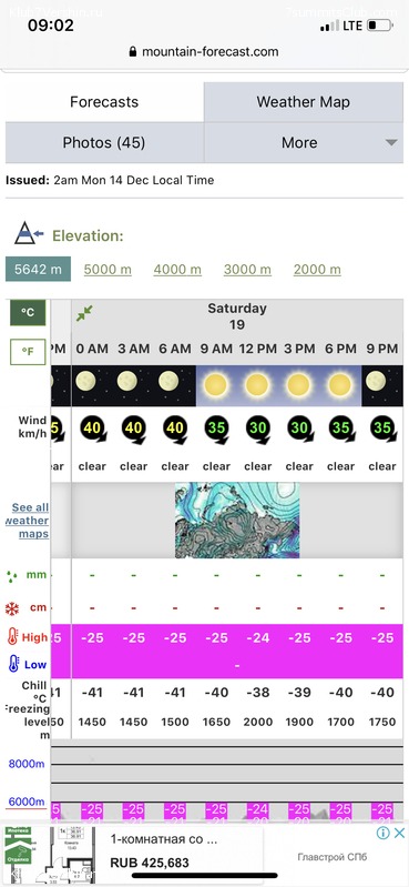 �������. ���� 2020 - 2021, ���� 39