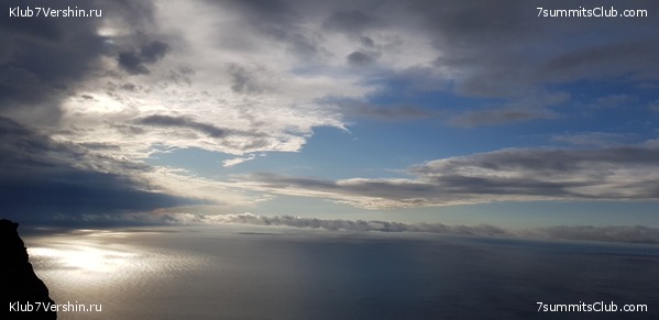 ������ ��������� � �����, ���� 1