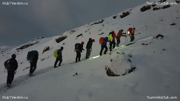 ������������. ������ 2021 ����, ��� ������ �������, ���� 7