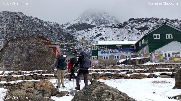 ���������� ���������. ������� ��������� 2021 ����, ���� 8