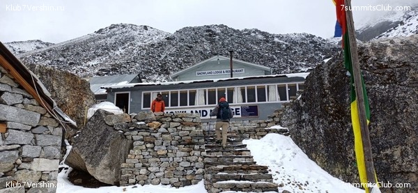 ���������� ���������. ������� ��������� 2021 ����, ���� 2