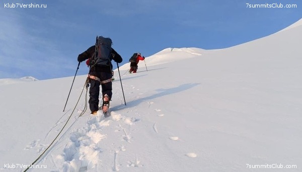 ���������� ���������. ������� ��������� 2021 ����, ���� 15