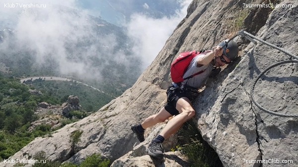 ����. ������ ���������� 2021 ����, ���� 2