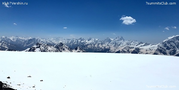 ������� 2021. �������� ���������� 1, ���� 3