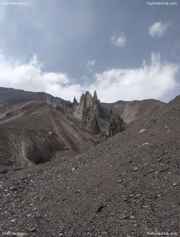 ��� ������ 2021. ������, ���� 145