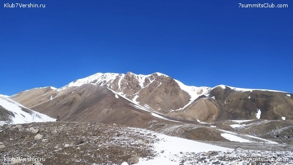 ��� ������ 2021. ���������� �������������� � �����������, ���� 19