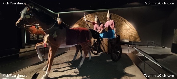 ������ 2021. ���� - ����, ���� 2