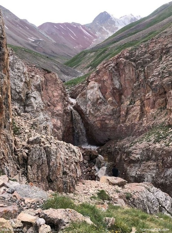 ��� ������ 2021. ���������� �������������� � �����������, ���� 103