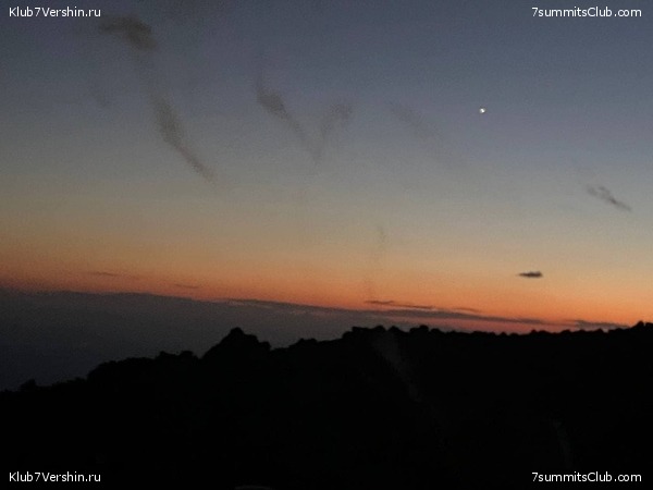 ������ 2021. ������. ������ Ը���� ��������, ���� 84