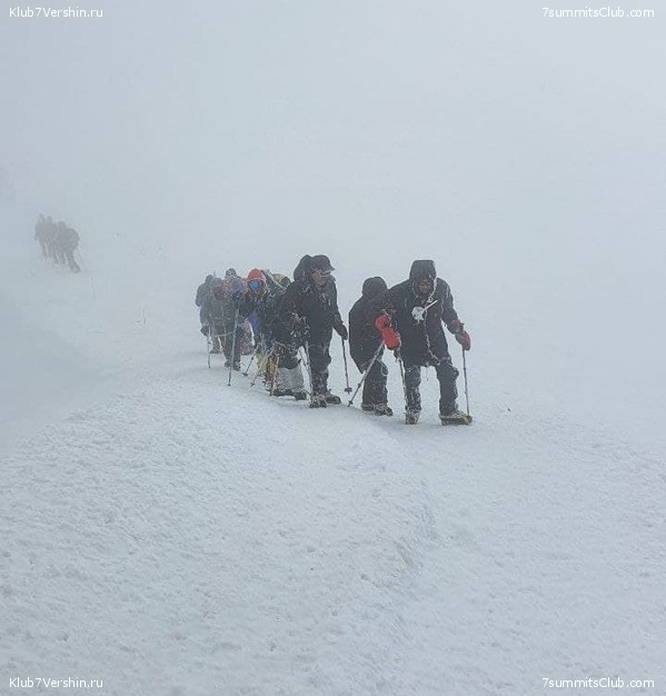 ������� 2021. ������. ����� 1, ���� 100