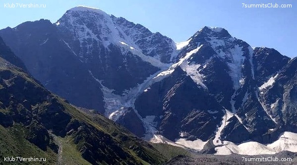 ������� 2021. ������. ����� 2, ���� 3