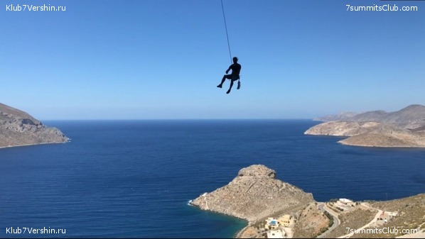 ������������ �� ������� �������� � �������, ���� 3