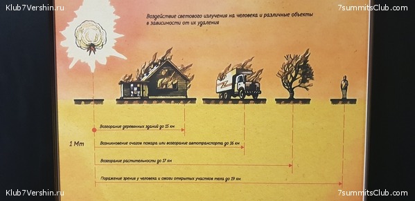 ����. ����� 2021 ����, ���� 1