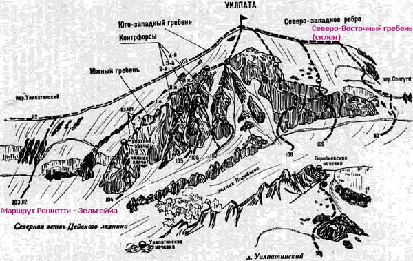 ������� ���������� �� �������. ���, ���� 42