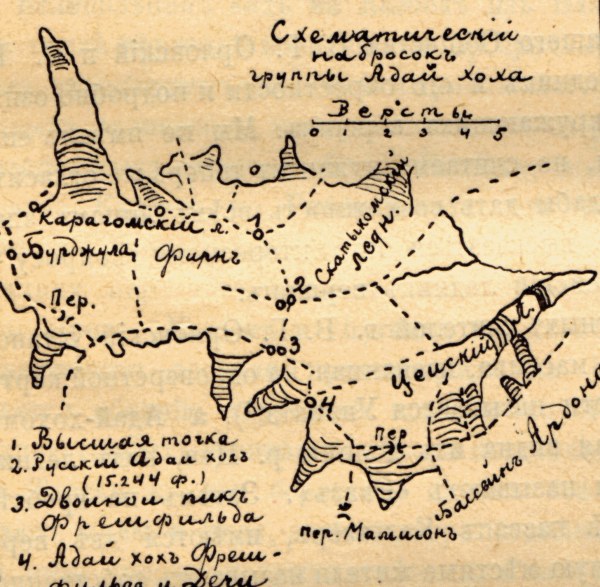 ������� ���������� �� �������. ���, ���� 118