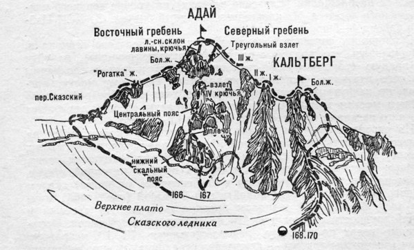 ������� ���������� �� �������. ���, ���� 29