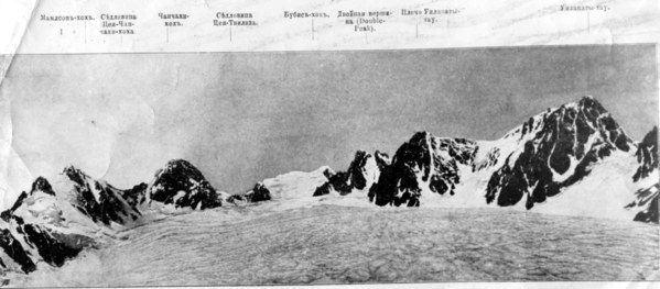 ������� ���������� �� �������. ���, ���� 3