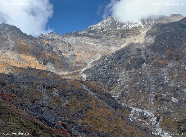 �����. ���� ���, ����� 2021 ����. ��� ���������, ���� 61