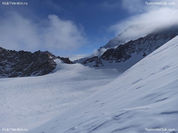 ����������. ����� ���������. ������� 2021 ����, ���� 32