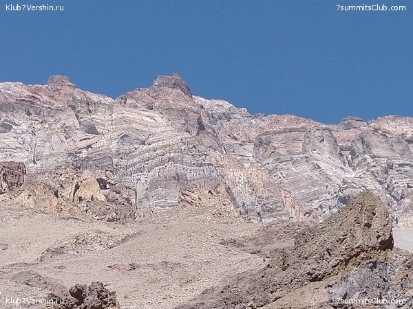 ��������� 2021 - 2022. ������ ������, ���� 55