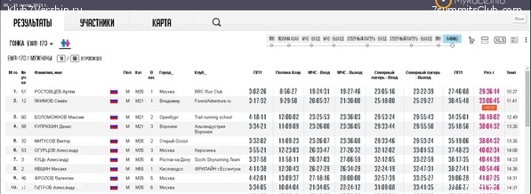 ����� ���������, ���� 2