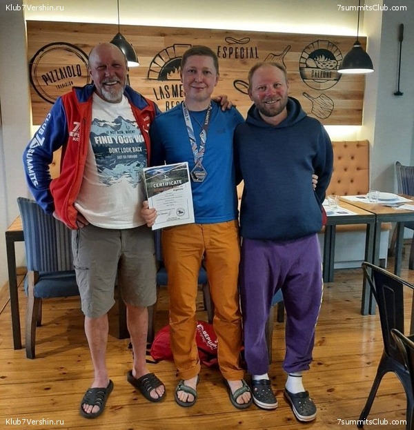 ��������� 2021 - 2022. ������ ������, ���� 84