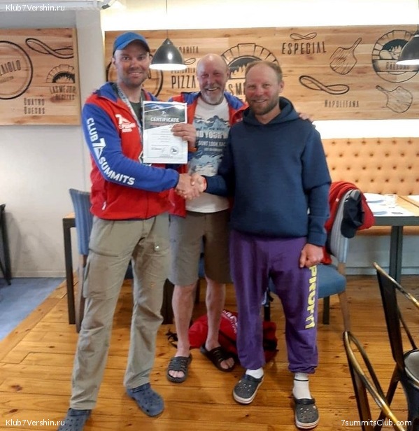 ��������� 2021 - 2022. ������ ������, ���� 81