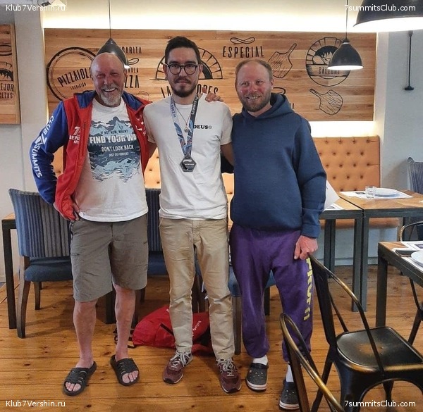 ��������� 2021 - 2022. ������ ������, ���� 74