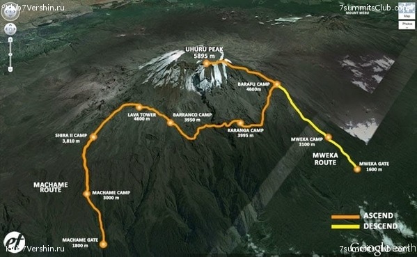 ������������. ������ 2022. ������ �����, ���� 3