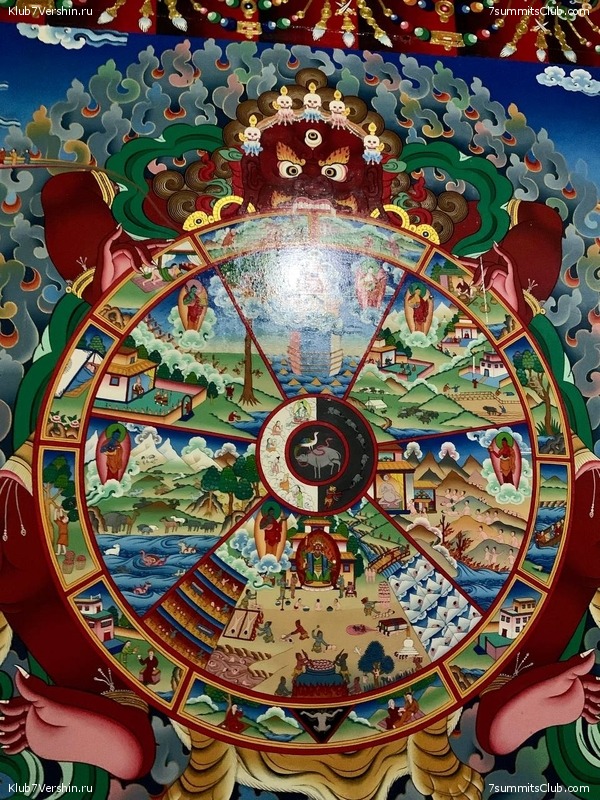 ������� 2022. ����� ���������. ����� 1. ����, ���� 290