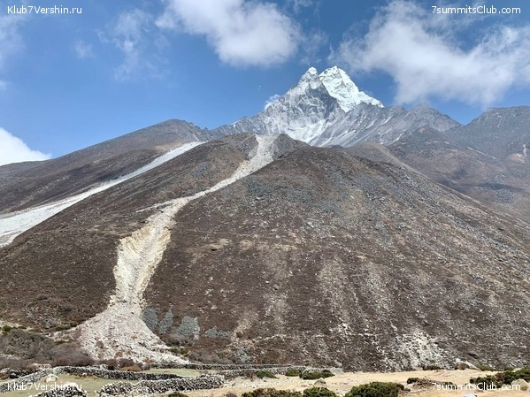 ������� 2022. ����� ���������. ����� 1. ����, ���� 145