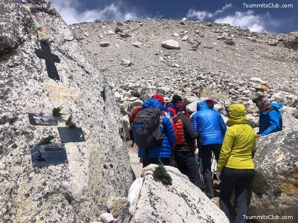 ������� 2022. ������ ����������, ���� 63