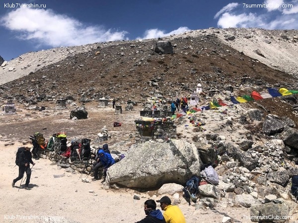 ������� 2022. ������ ����������, ���� 64