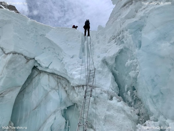 ������� 2022. ��� ���������. ������� ������ � ������ ��������������, ���� 171