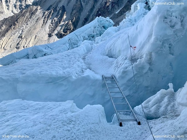 ������� 2022. ��� ���������. ������� ������ � ������ ��������������, ���� 188